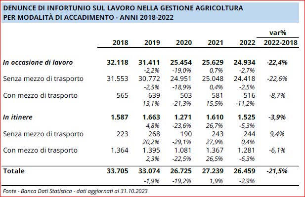 AGRICOLTURA_Aifos-Stati-Generali.jpg